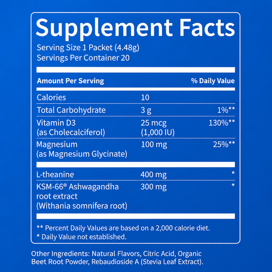 Nourish™ SupraCalm